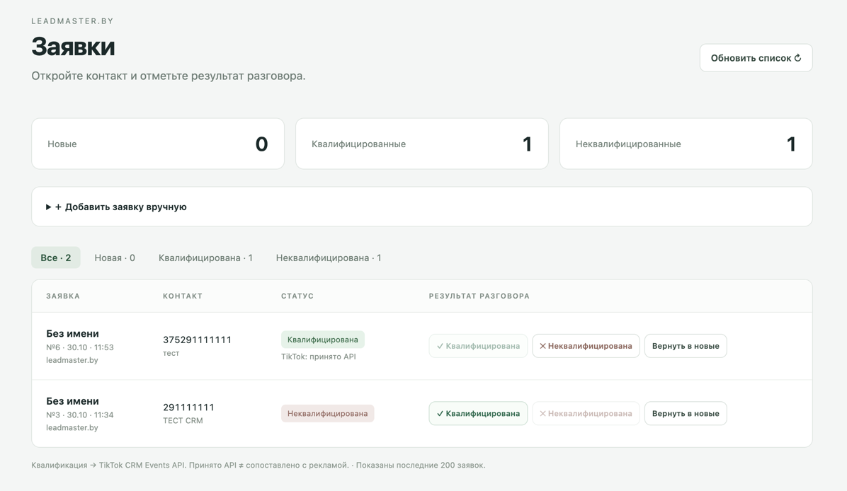 Список контрольных заявок в мини-CRM